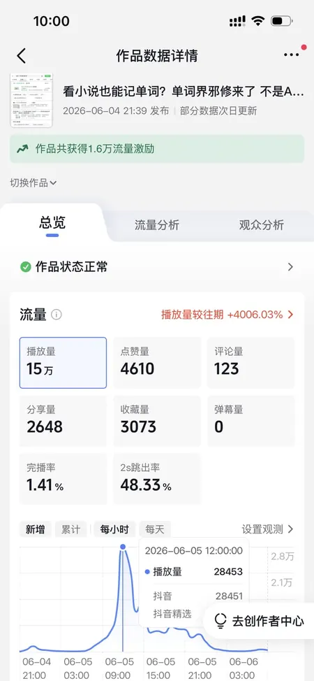 抖音流量来源分析