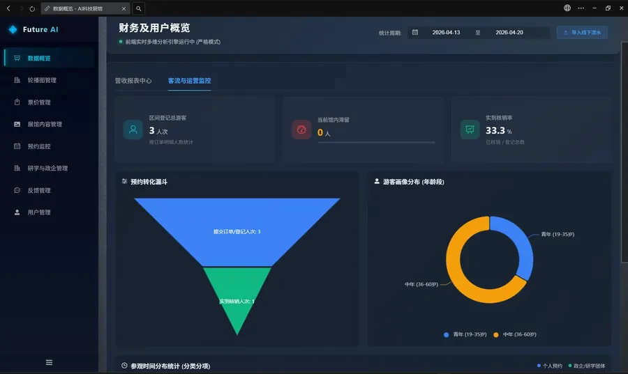 票价管理后台