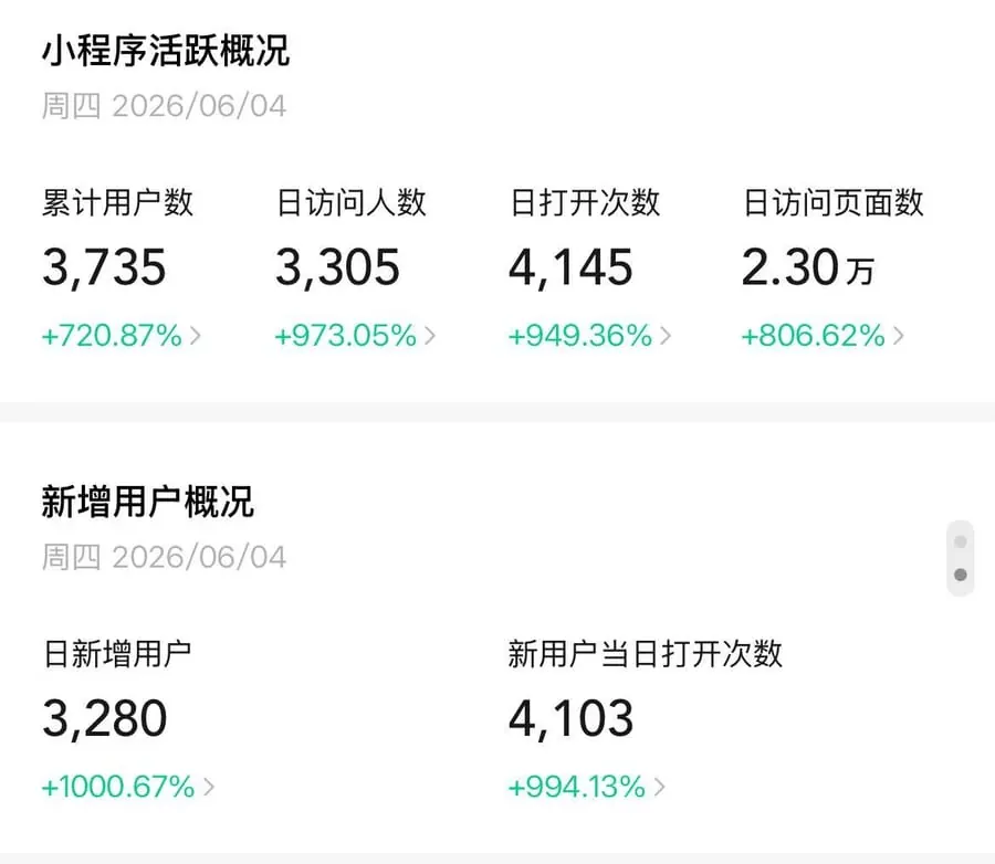 小程序数据阶段二