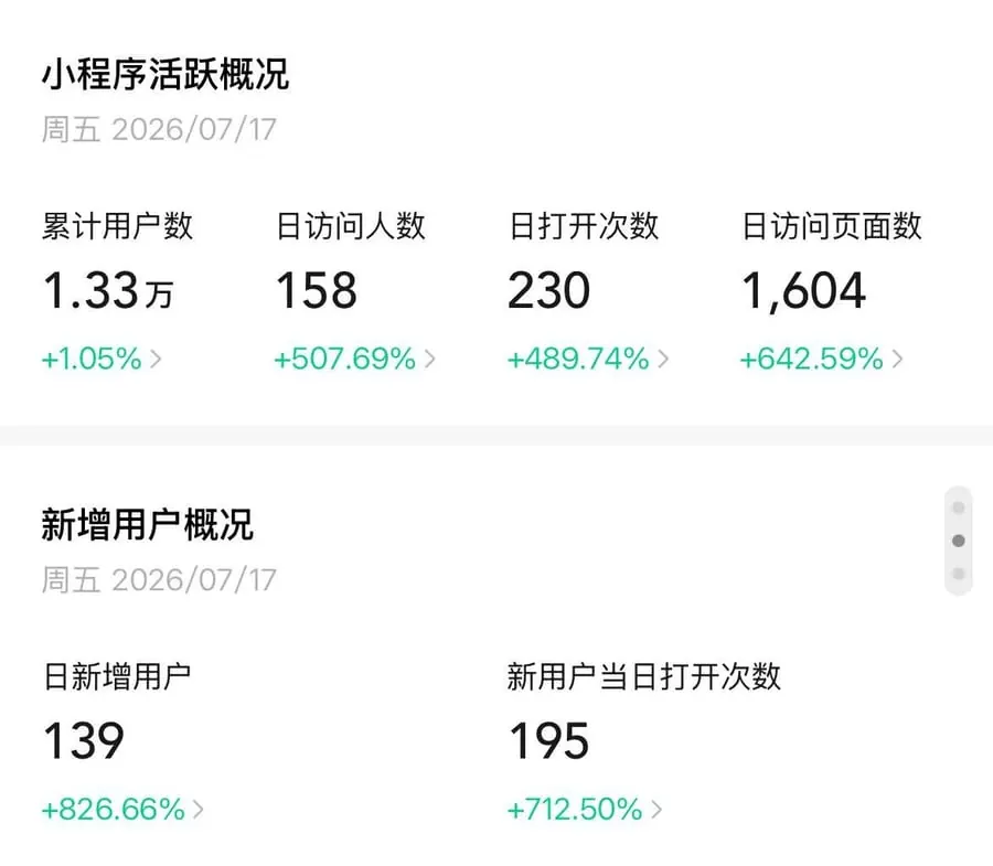 小程序数据阶段三